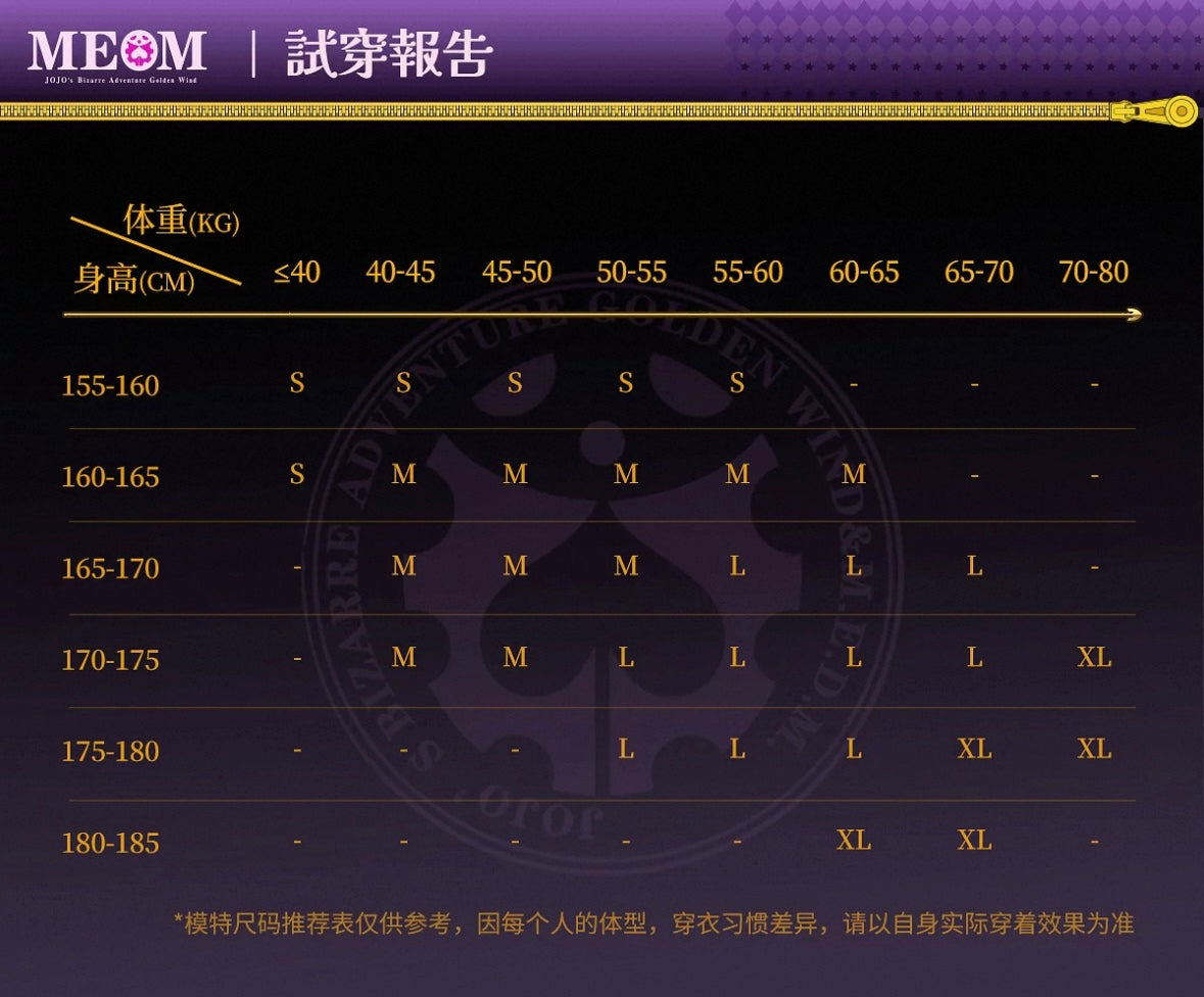 MEDM X JOJO 棒球外套