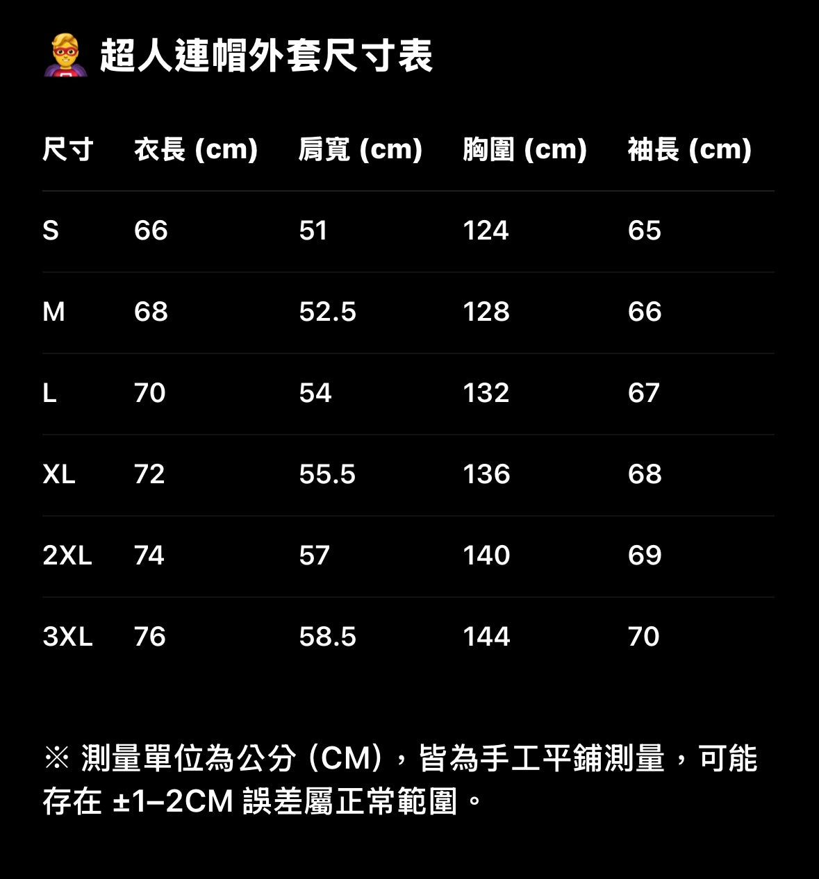 SUPERMAN 聯名｜經典S盾Logo連帽拉鍊衛衣（藍）